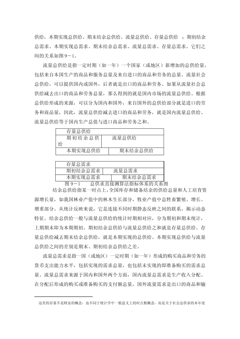 第二章 社会总供给和总需求的统计分析_第3页