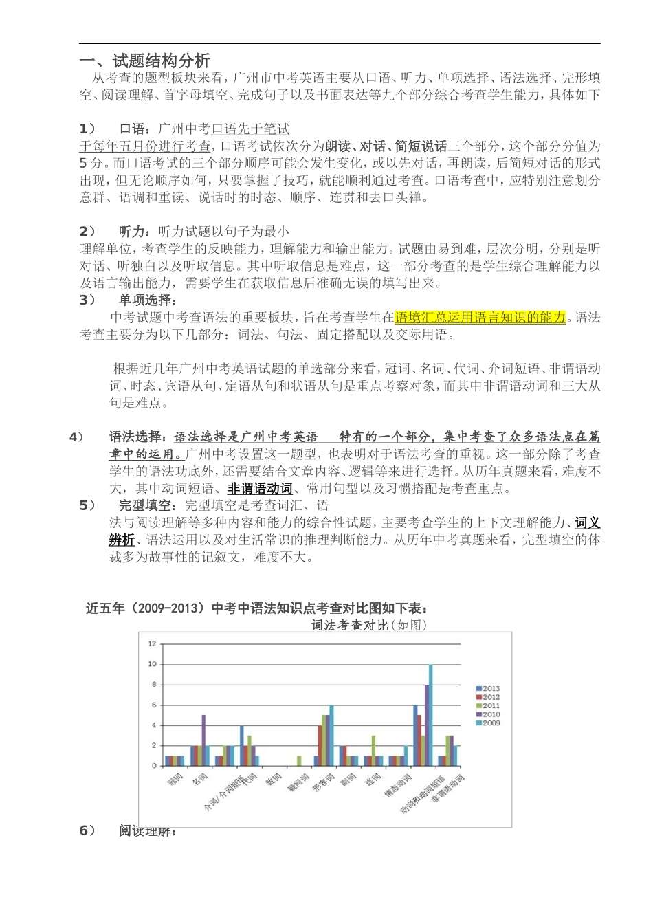 2015年广州市近五年中考英语分析(编辑版)_第2页