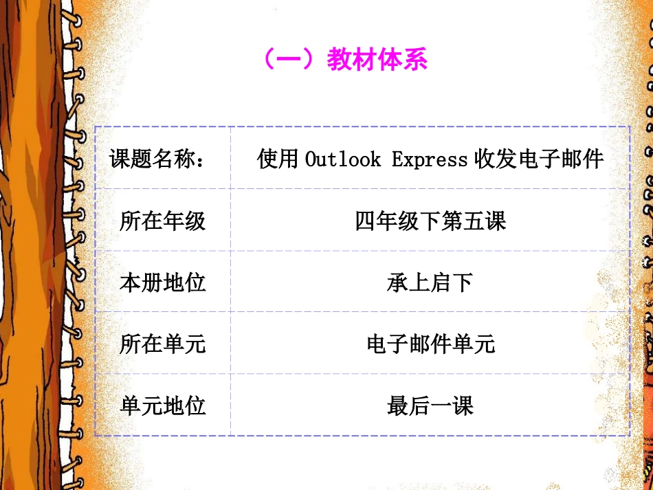 收发电子邮件课件_第3页