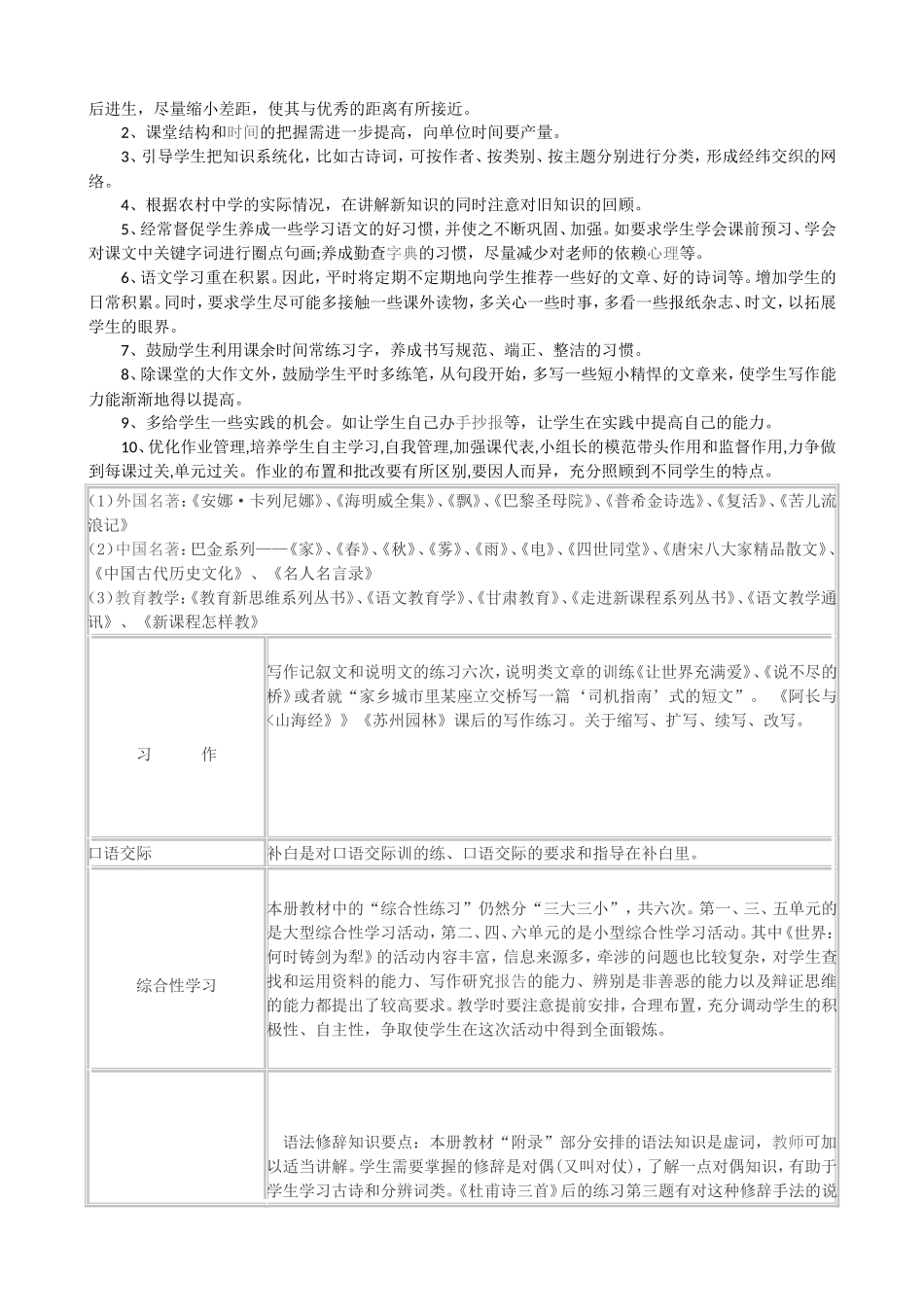 八上语文教学计划——胡可白_第2页