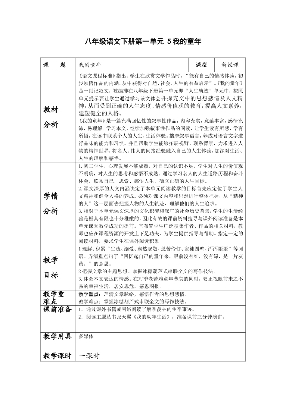 2016人教版八年级下册语文5我的童年_第1页