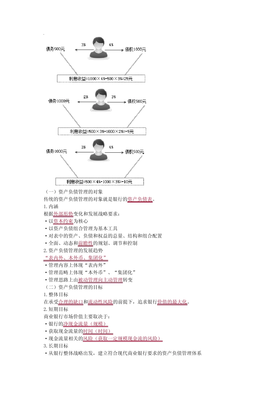 第12章 商业银行资产负债管理 银行从业法规基础班讲义_图文_第2页