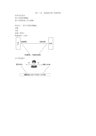 第12章 商业银行资产负债管理 银行从业法规基础班讲义_图文