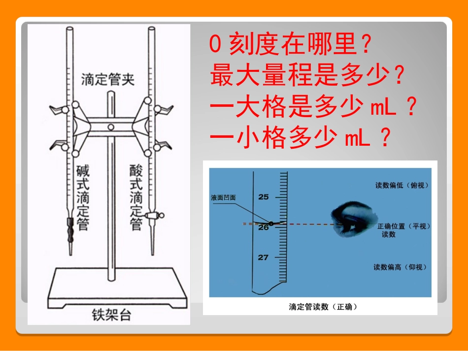 --实验测定酸碱滴定曲线 _第3页