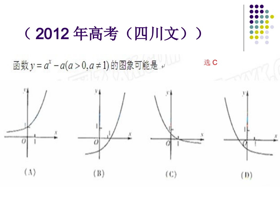 函数》高考例举_第2页