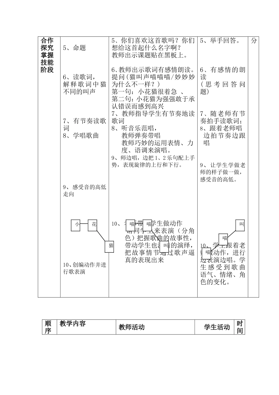 好孩子要诚实_第2页