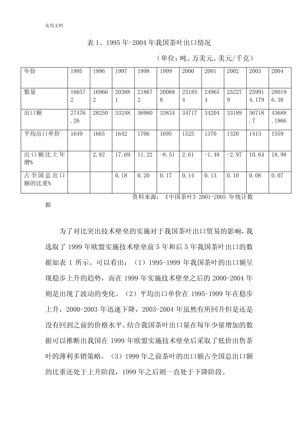 茶叶出口贸易分析报告_第3页
