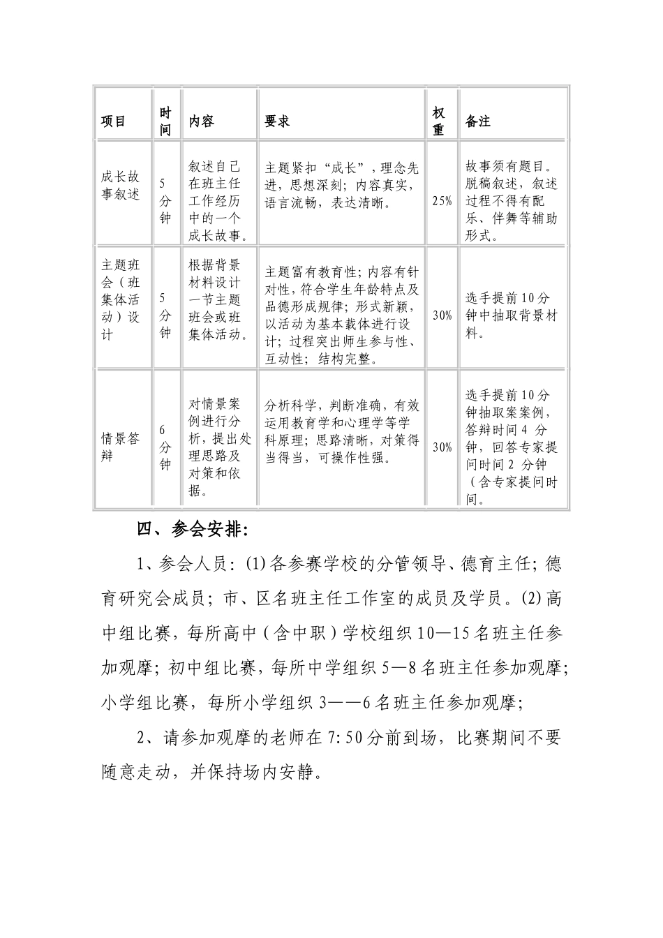 花都区第五届中小学班主任专业能力_第2页