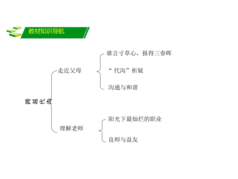 八上一跨越代沟_第3页