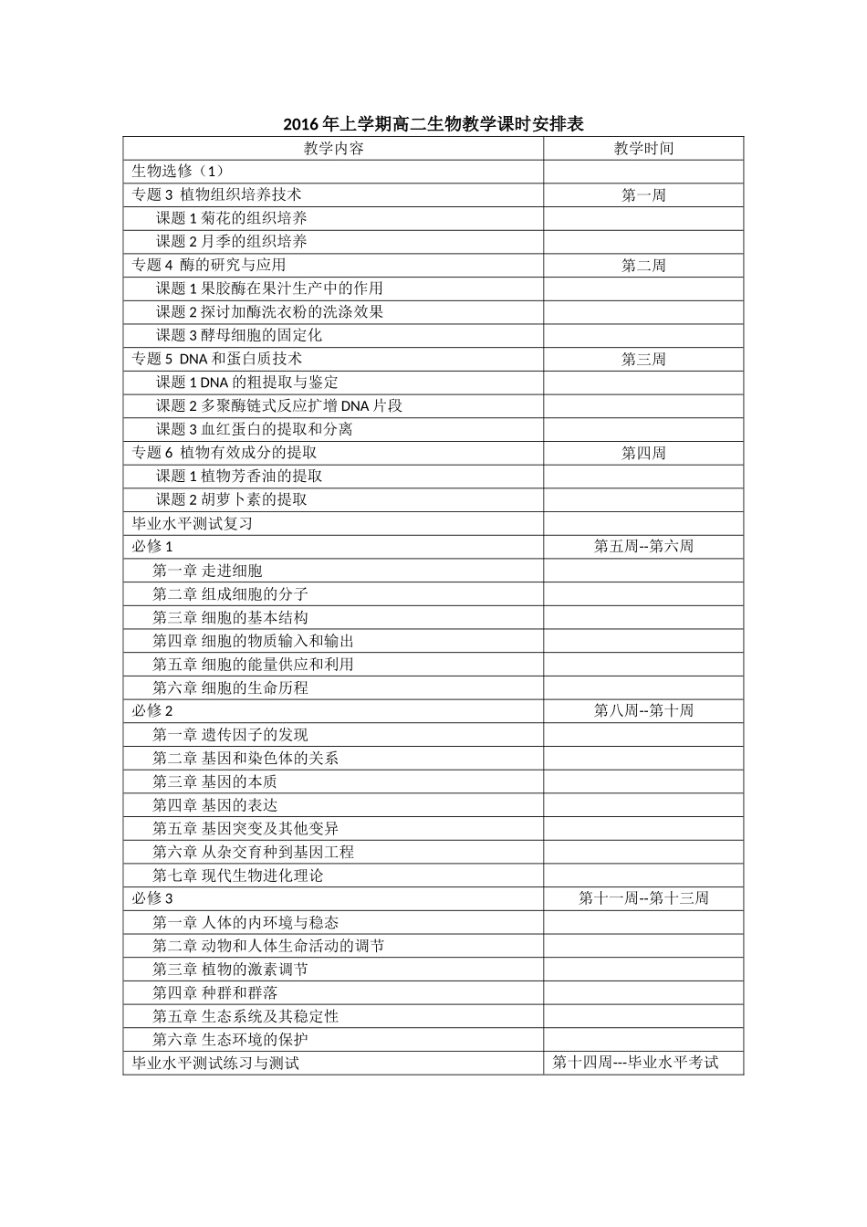 2016年上学期高二生物教学课时安排表_第1页