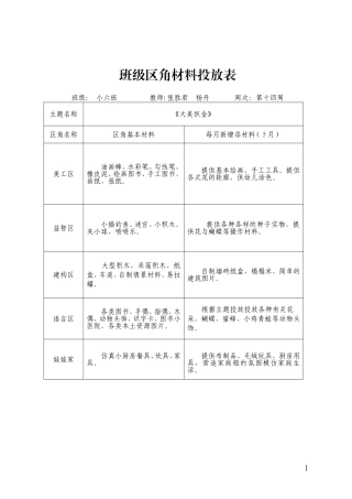 第十四周教案张胜君