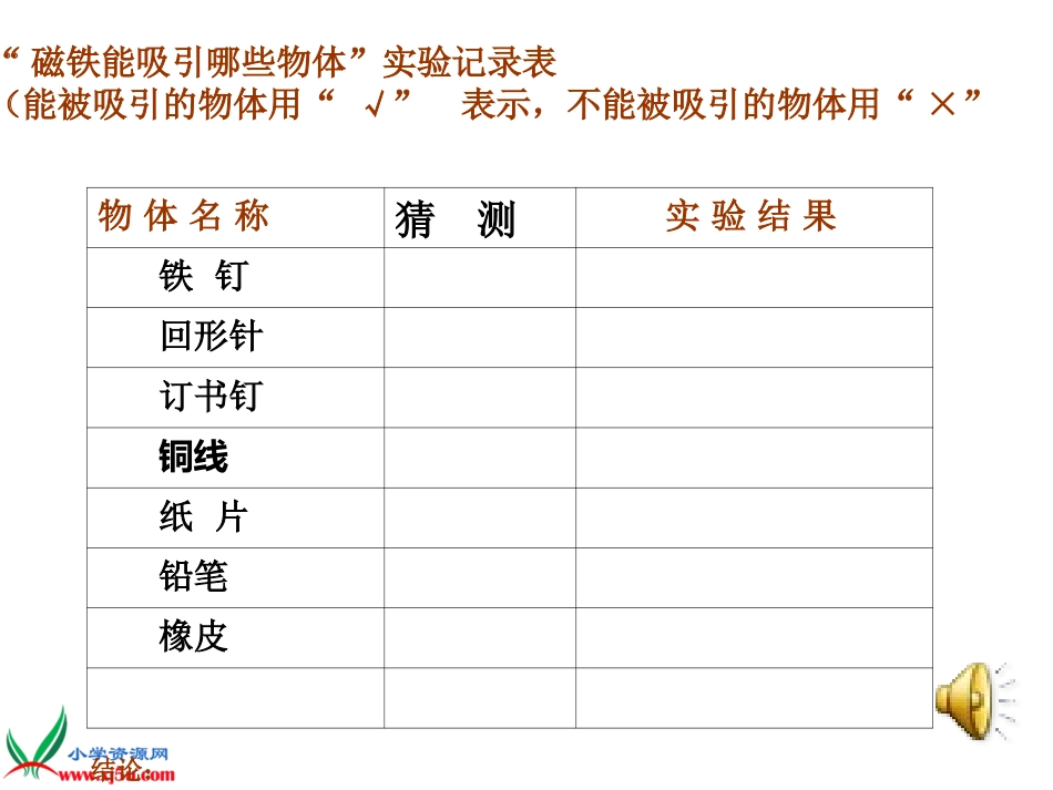 苏教版小学科学五年级上册《研究磁铁》PPT课件之三_第3页