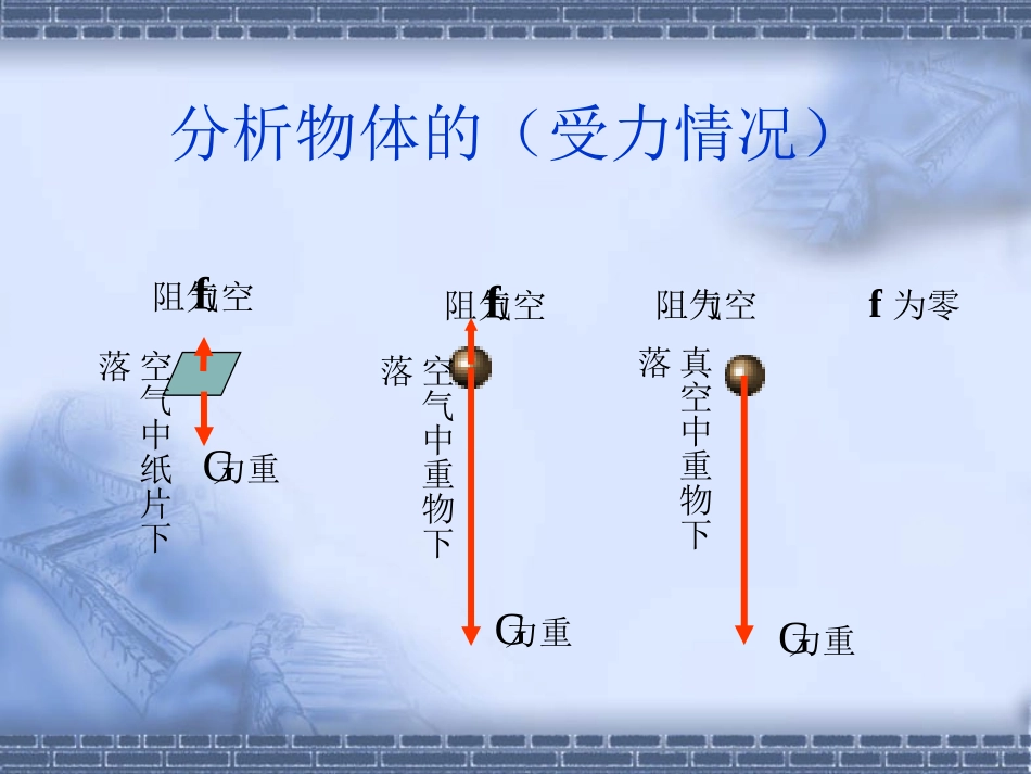 伽利略对自由落体运动的研究_第2页