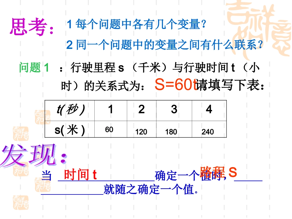 变量与函数课件_第3页