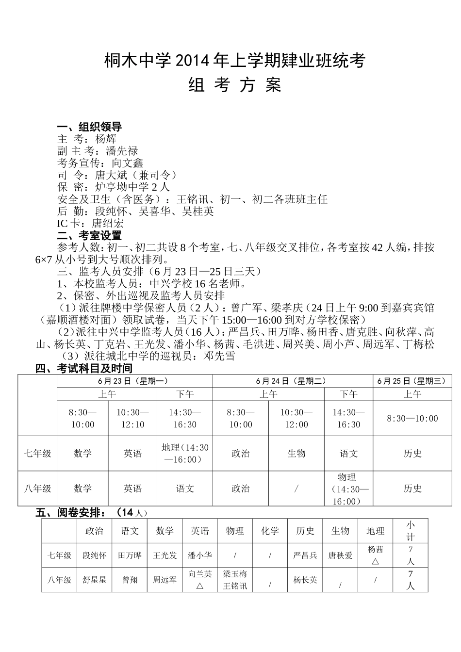 桐木中学2014年上学期肄业班统考组考方案_第1页