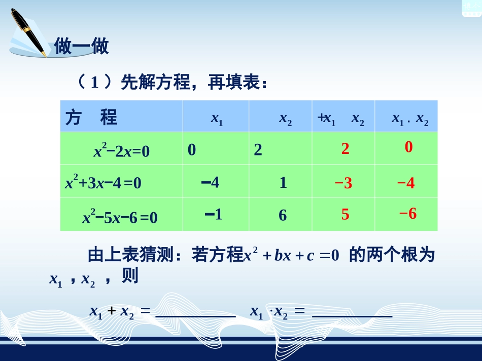 一元二次方程根与系数的关系_第3页