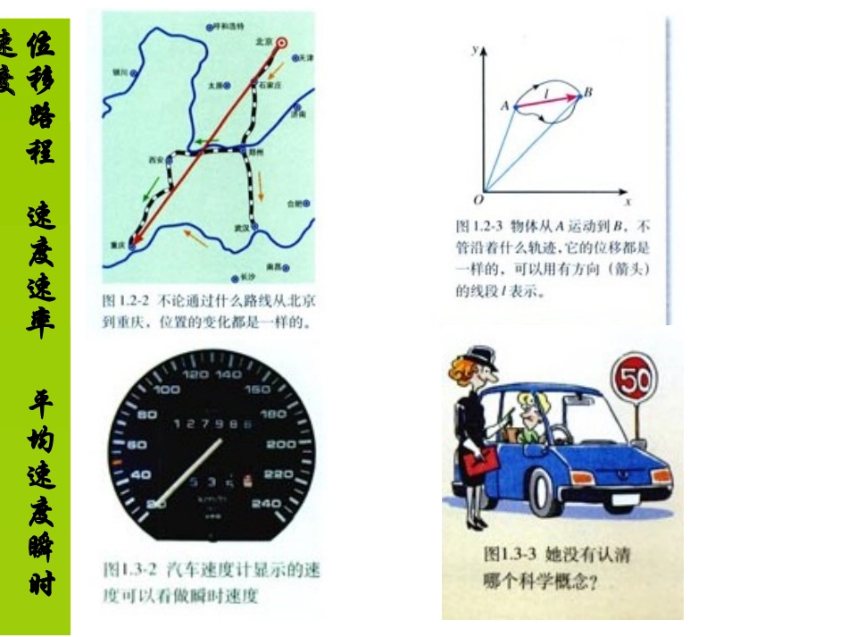 演示实验及课本图示1_第3页