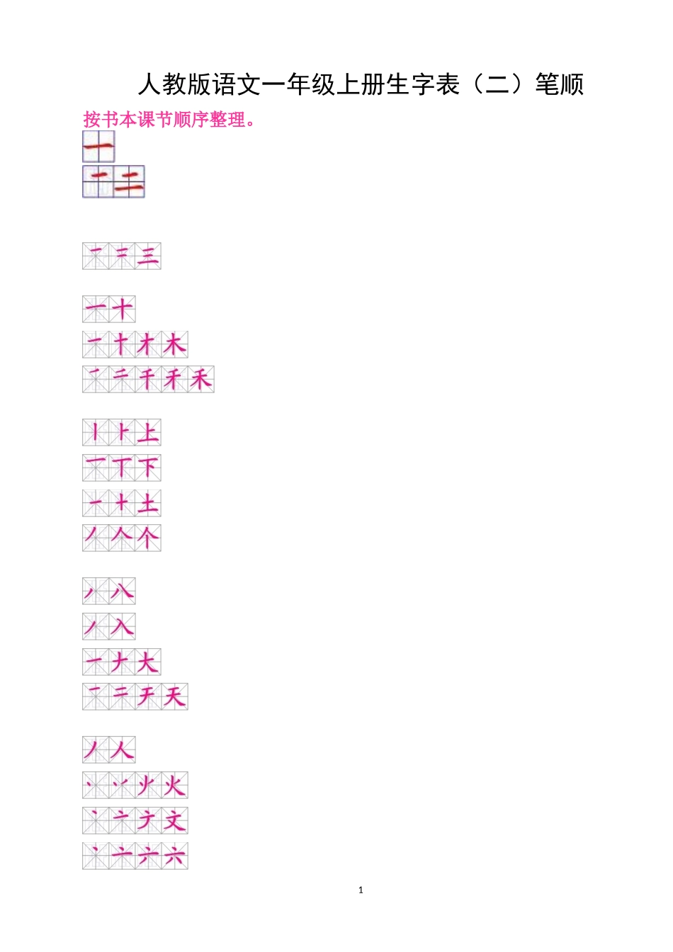 人教版语文一年级上册生字表(二)笔顺(按课本先后顺序整理)_第1页