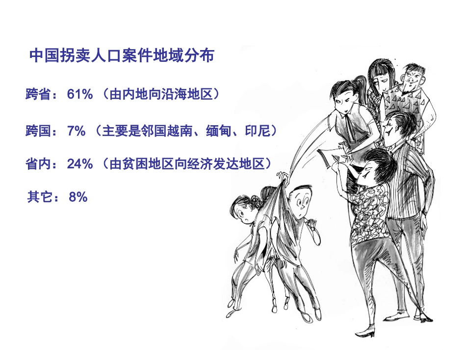 保护自己防拐骗_第3页