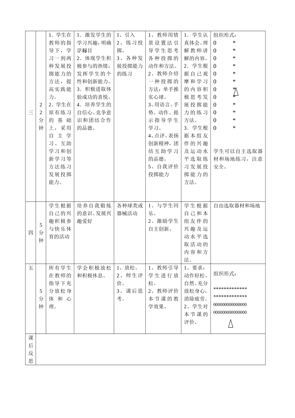 初二年级公开课教学计划_第3页