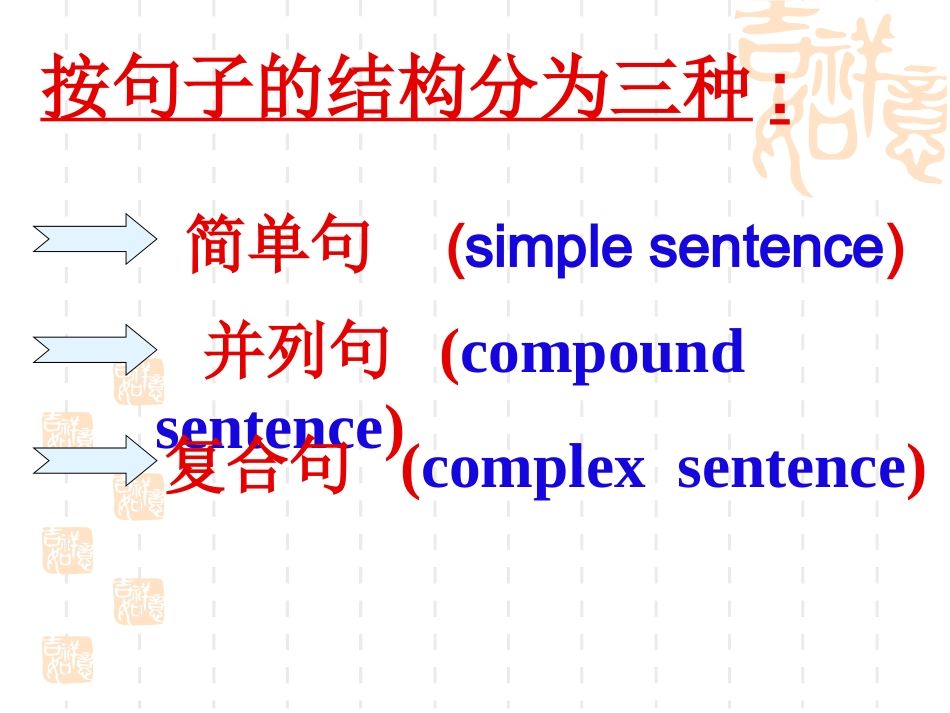 英语句子种类讲解(1)_第2页