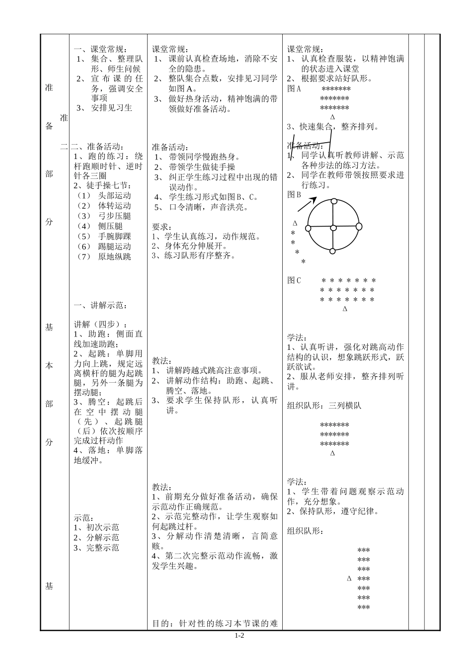 田径教案跨越式跳高_第2页