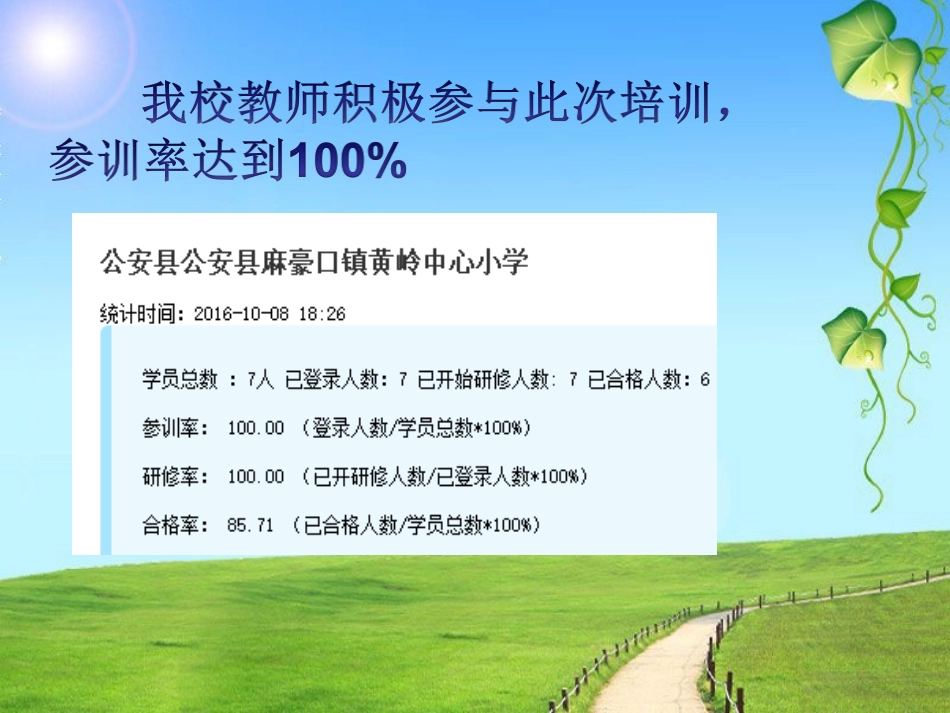 公安县麻豪口镇黄岭中心小学国培阶段性研究成果简介_第2页