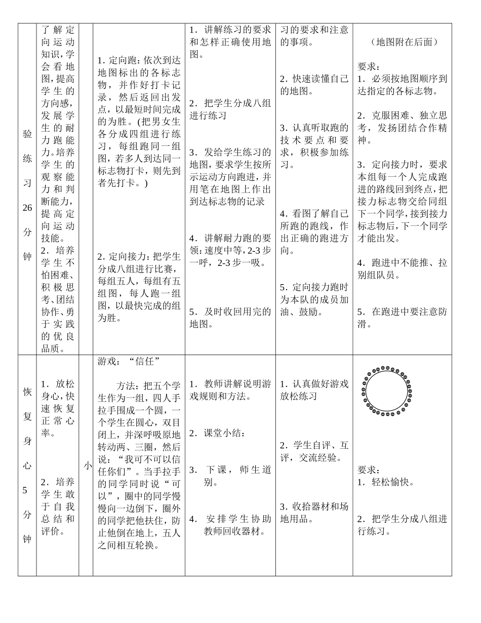 校园定向越野教学设计_第3页