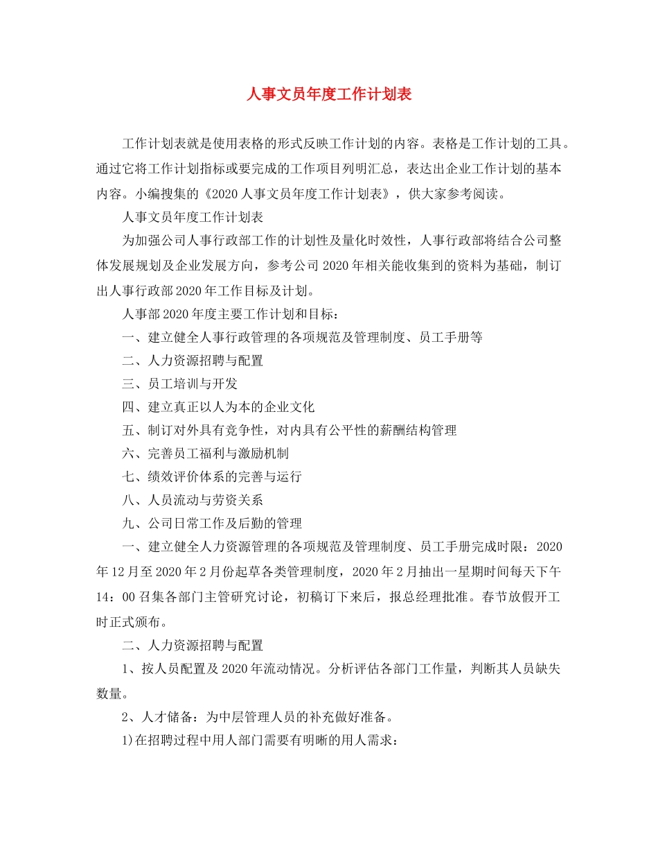 人事文员年度工作计划表 _第1页