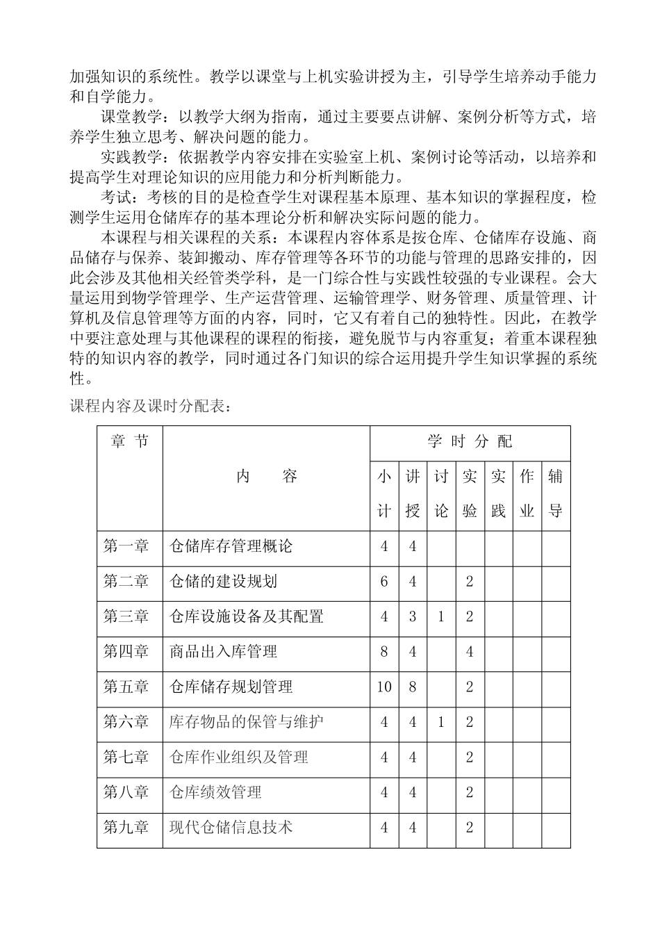 仓储库存管理课程教学大纲_第2页