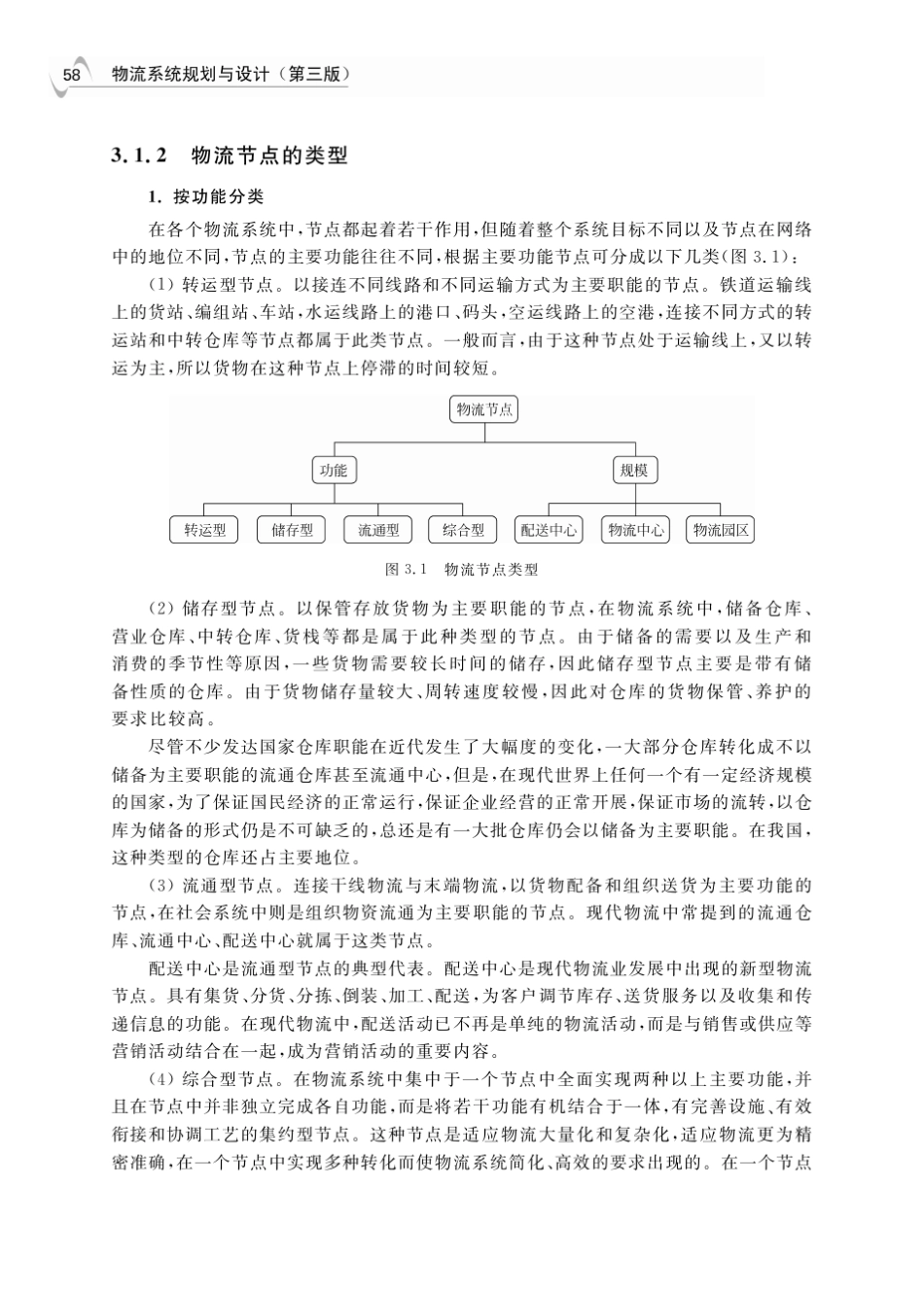 第章物流系统节点规划设计_第3页