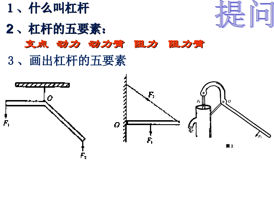认识简单机械（第课时）_第1页
