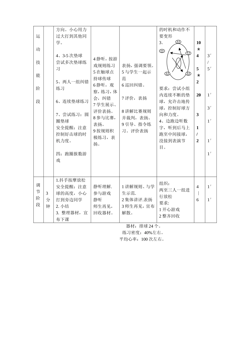 排球正面下手垫球---蒲佳奇_第3页