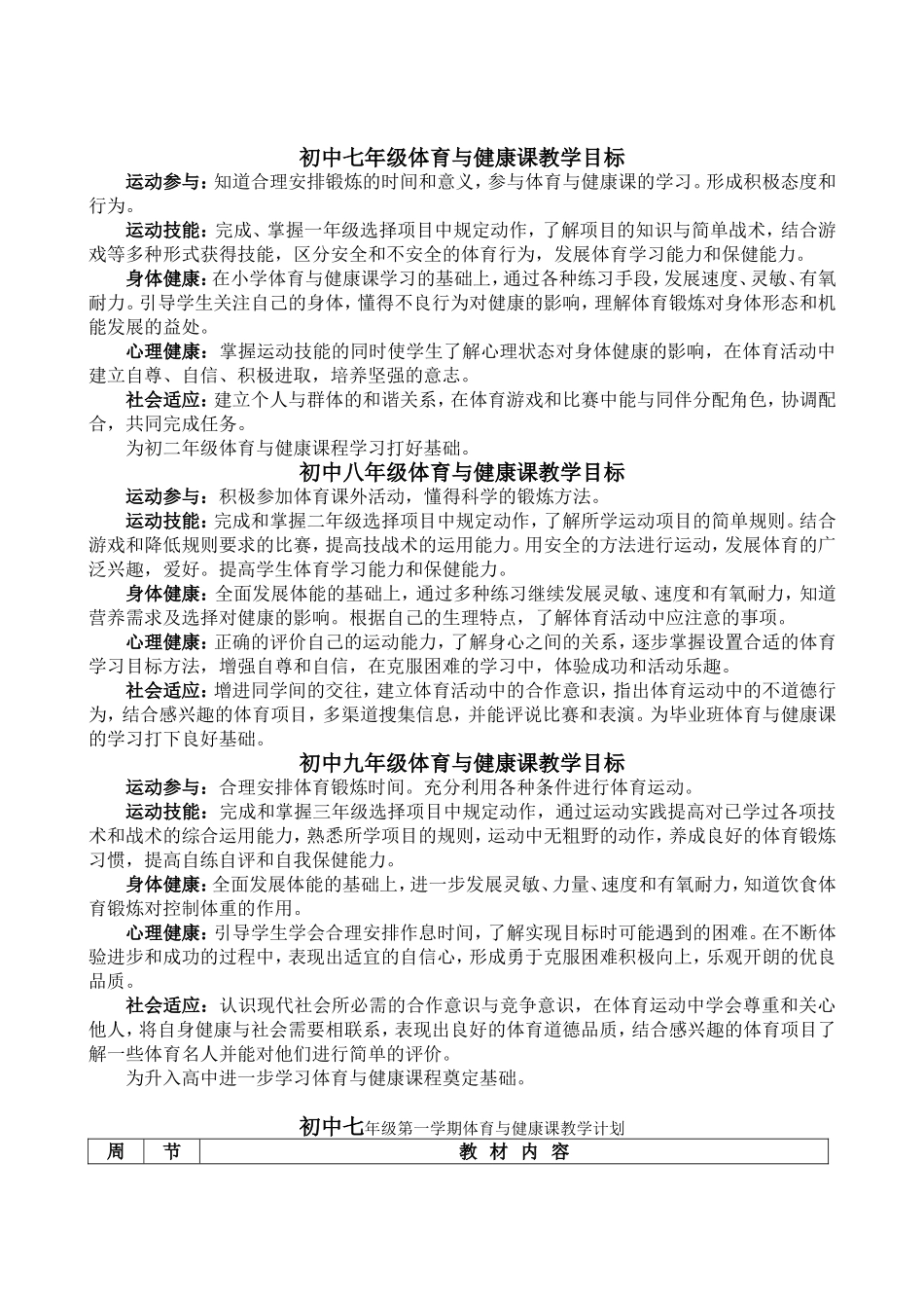 初中体育课教学计划_第1页