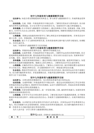 初中体育课教学计划