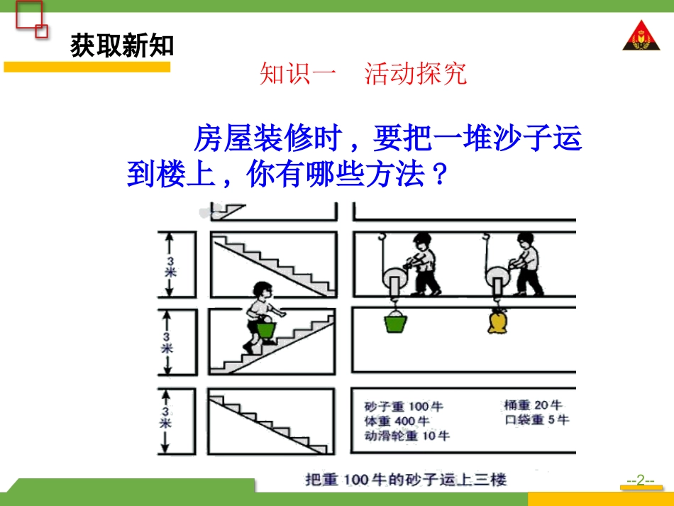 第1课时认识机械效率_第2页