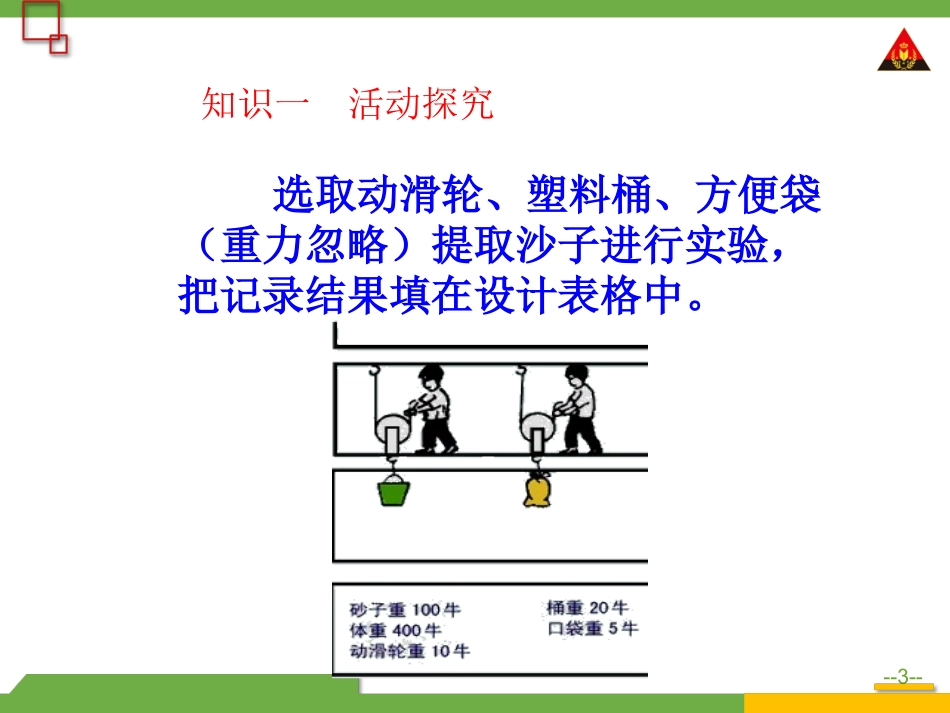 第1课时认识机械效率_第3页