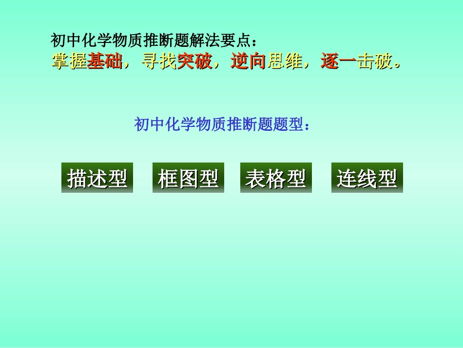 初中化学物质推断题_第3页
