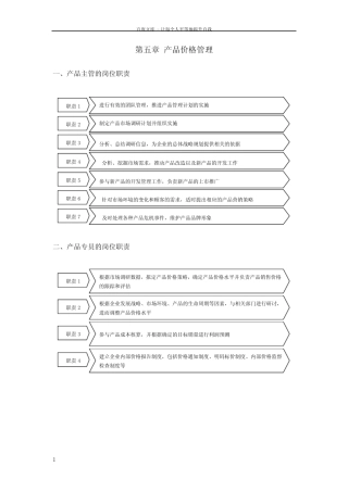 产品价格管理