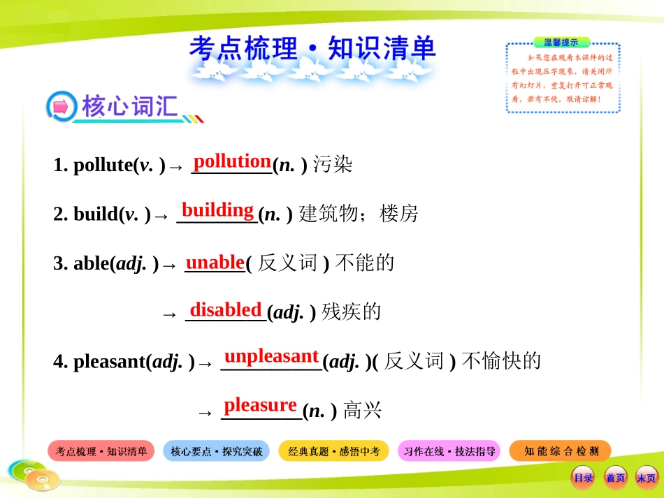 2013版初中英语全程复习方略课件（教材复习案）八年级下册Units1、2（人教版）_第2页