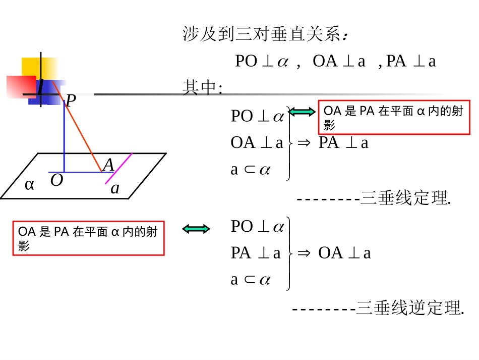 三垂线定理及逆定理（一）new_第3页