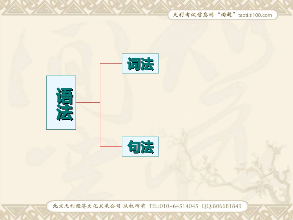 高中英语知识结构网络图 (2)_第3页