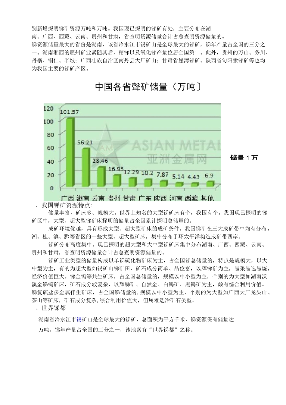 锑资源分布和产量概况全解_第2页