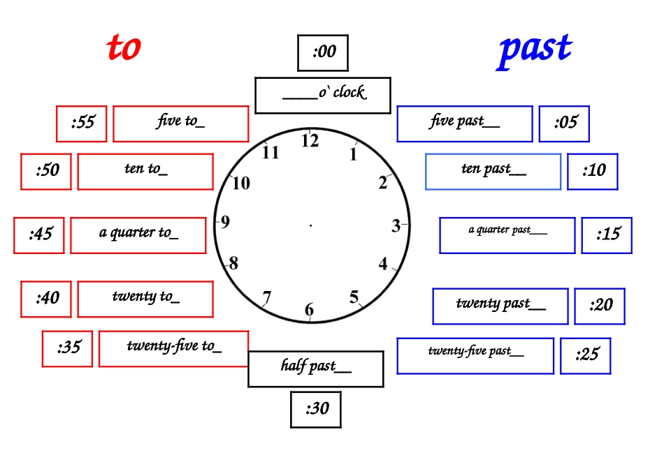 英文时间练习_time_第1页