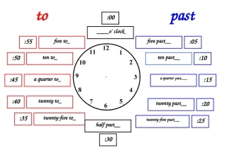 英文时间练习_time