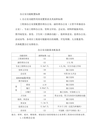 办公室功能配置标准