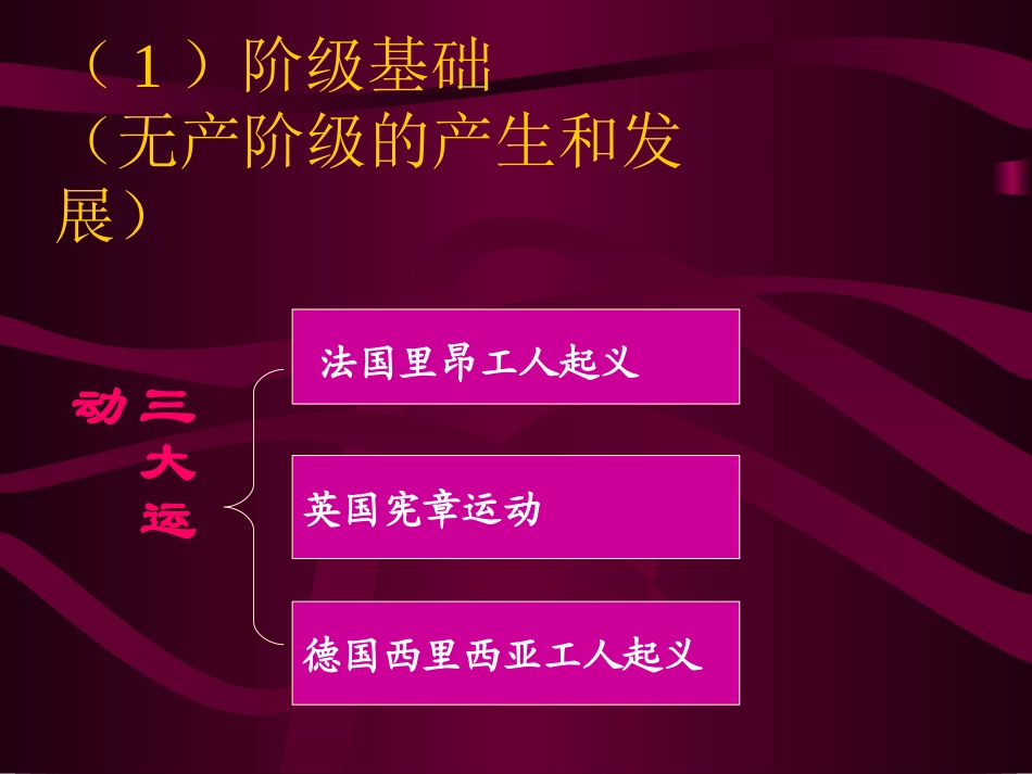 哲学史的伟大革命_第3页