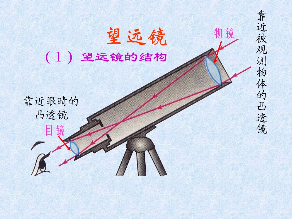 -通过透镜看世界和走进彩色世界课件_第2页