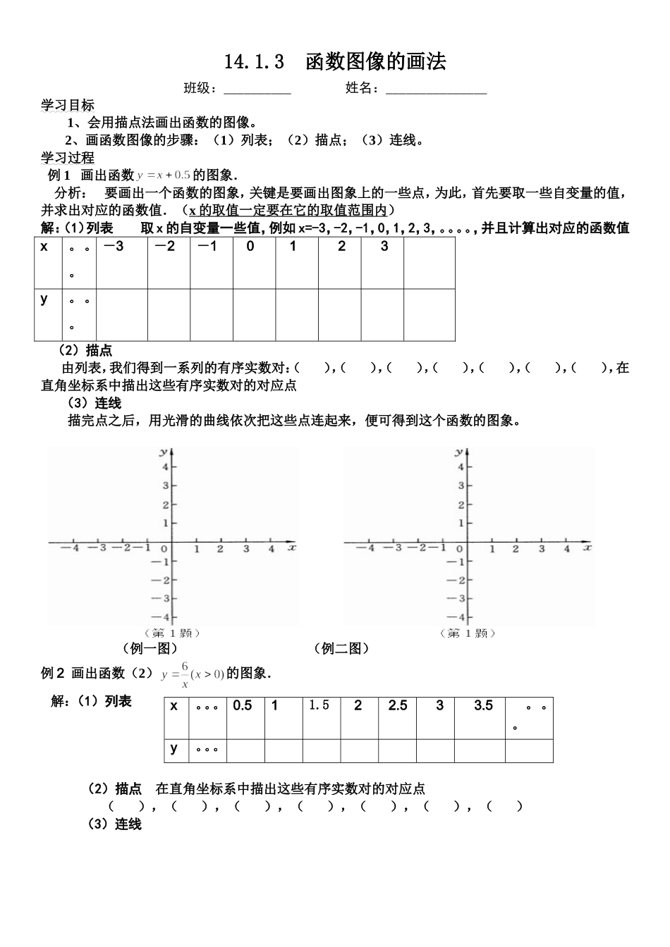 函数的图像的画法导学案-副本_第1页