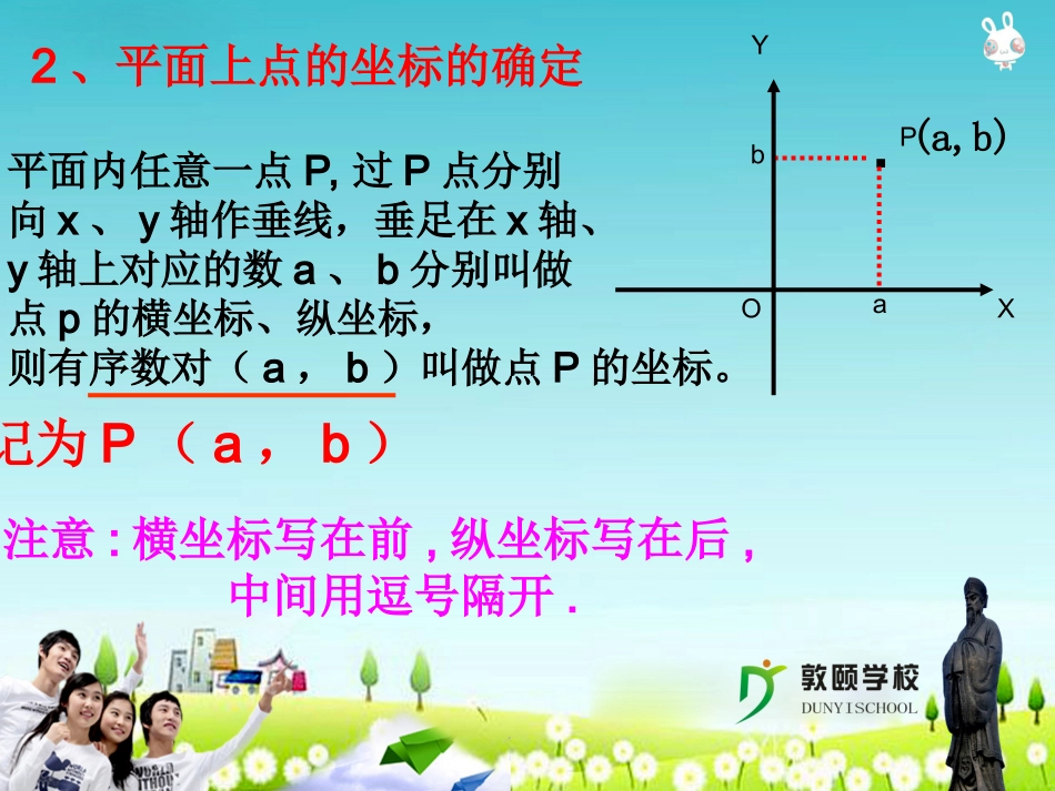 平面直角坐标系2_第3页